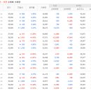 (주)테이팩스
