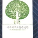 황윤권정형외과의원 네이버블로그