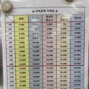 미미푸드 - 서구 | [청주 맛집] 청주 숨은 호떡 맛집ㅣ청주 현지인 추천 미미호떡 솔직후기