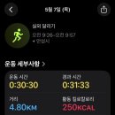 비천천 | 천천 기록 #8 RUN &amp; YAFIT (밖에서 달리고, 집에서도 달리고)