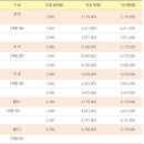 더클래식500펜타즈 이미지