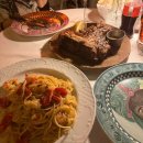 상이로1R | Italy - 5일차 (피렌체 두오모, 아카데미아 미술관, 티본 스테이크)