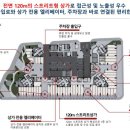근린생활시설 진출입로