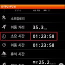 부천하이웨이주유소 이미지