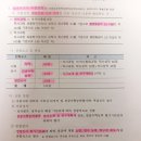 조이행정사사무소 | 한국해양대학교 2025 전기 대학원 해양정책학과 면접 후기