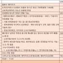 우동정육점 이미지