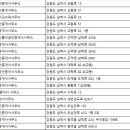 삼척엄미숙공인중개사사무소 이미지