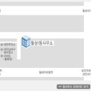 월성2동행정복지센터 이미지