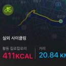 도강 | 한강 도강 2회차