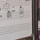 브랜뉴실용음악학원 이미지