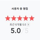 스위스 버나폰 보청기 대구점 이미지