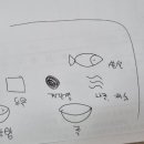 중계동 은행사거리 삼성바른내과의원 후기