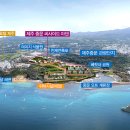 중문당구장 이미지