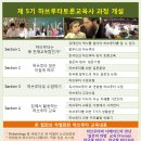 생각, 질문, 토론 - 하브루타 이미지