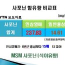 인삼열매(주) 이미지