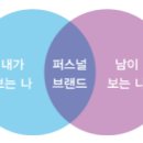 라포(Rapport) 네이버블로그