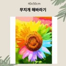 유화