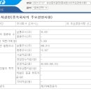 주식회사 지어소프트 이미지