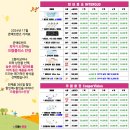 으뜸플러스안경 대구성서점 이미지