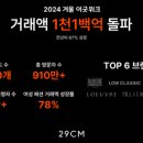 그린마운틴