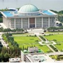 국회경비대 내 이미지