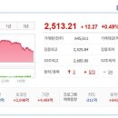제이아이주 이미지