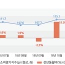 지수정보통신 이미지