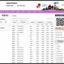 개화산역부동산공인중개사사무소 이미지