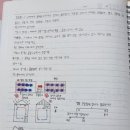 구봉초등학교 이미지