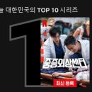 아주 좋은 흥행과 평가들, 중증 외상 센터 - 2