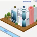 종합만물상사