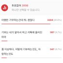 모임 정산한 돈으로 소액기부 하는 친구 이미지