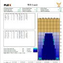 파크하우스 이미지