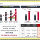 아이파크2작은도서관 이미지