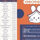 흥덕기념품 이미지