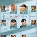 신경민농장 네이버블로그