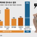 재영시스템 이미지