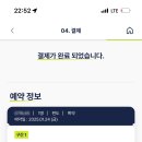 카타르 항공 버디티켓 성공과 실패에 대한 모든 것