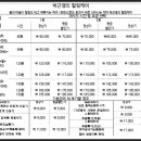 엣지테라피 이미지