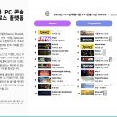 저스트플레이 주식회사 이미지