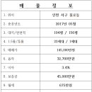 서구-01-156 이미지