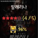 박일성 | [영화 후기] 발레리나 (2025.08.02.) [★★★★]