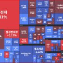에스와이커뮤니케이션