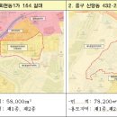 휴먼정비 이미지