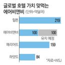 연동민박 이미지