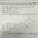 23년2회9번 덕트직경 이미지