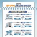 소매점 이미지