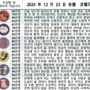 2024년 12월 23일 운세 및 세상 소식 이미지