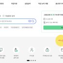 온라인마케팅 입문 이미지