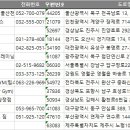 비케이 킹스코트 짐 이미지